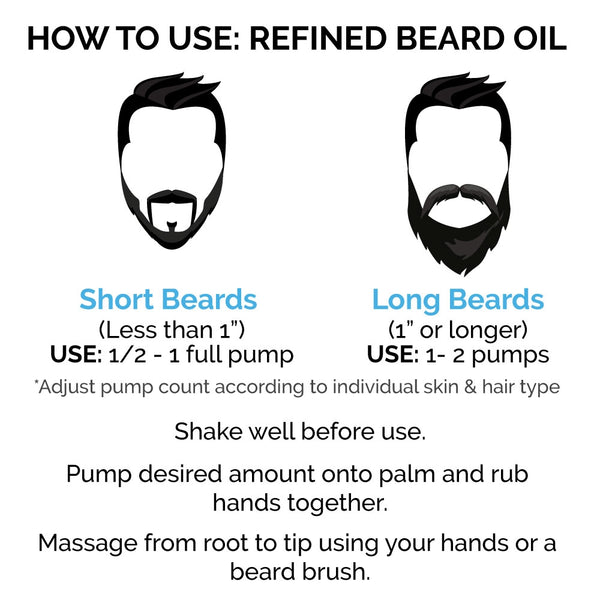 Zeus Refined Beard Oil, 2 fl oz