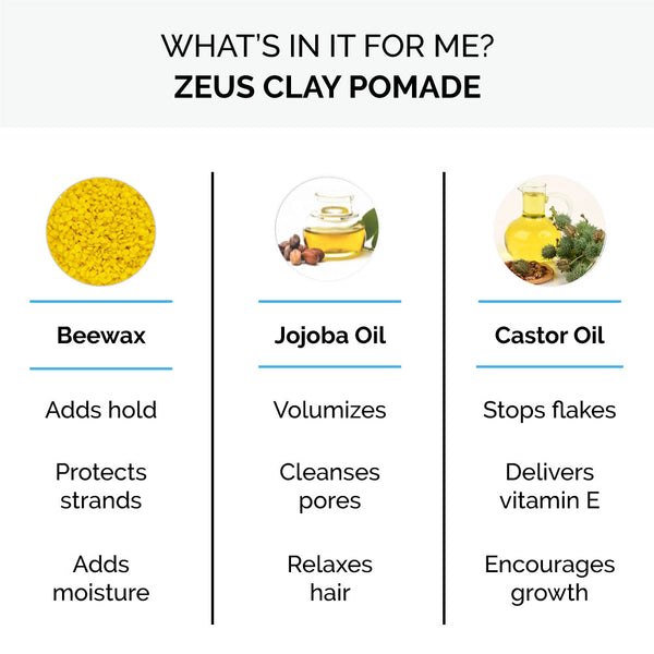 Zeus Clay Pomade, Extra Firm, Verbena Lime, 4 oz