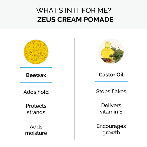 Zeus Cream Pomade, Verbena Lime, 4 oz