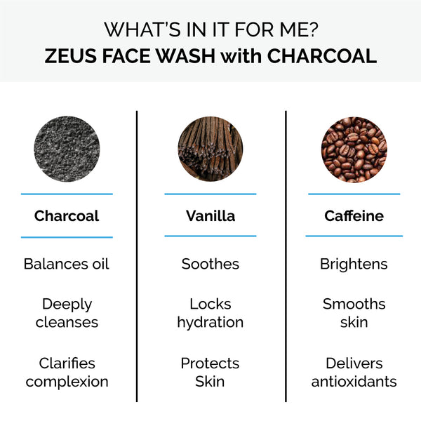 Zeus Charcoal Daily Face Wash, 4 fl oz